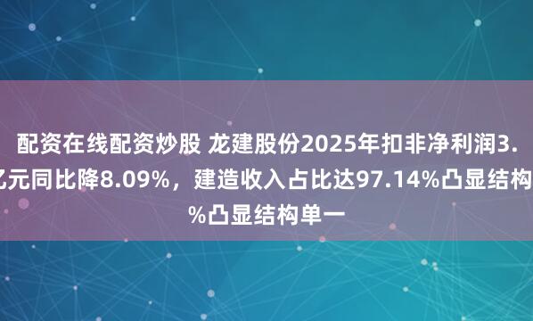 配资在线配资炒股 龙建股份2025年扣非净利润3.69亿元同比降8.09%，建造收入占比达97.14%凸显结构单一